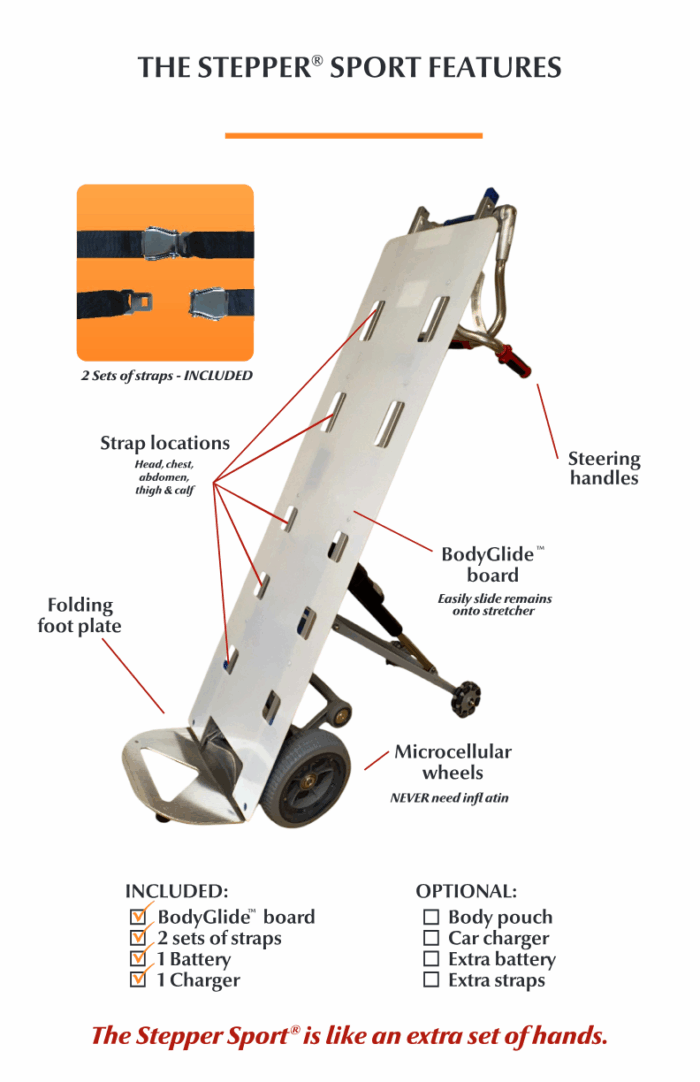 The Stepper Sport™ - Electric Stair Climbing System - Image 3